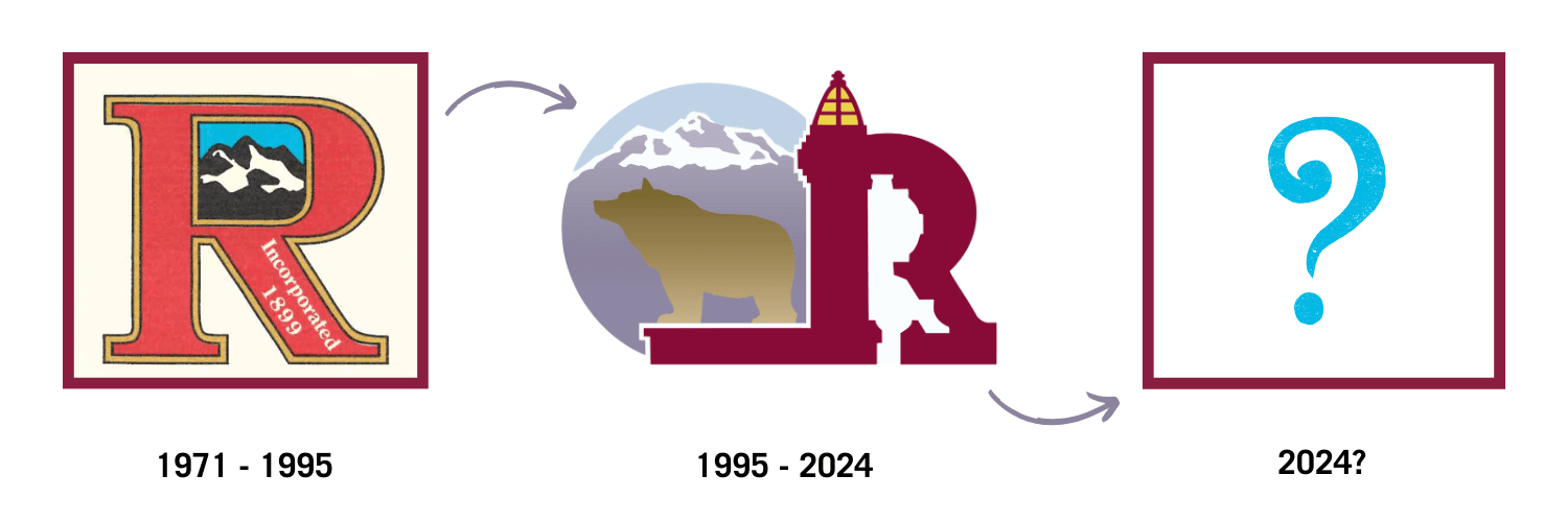History of City Logos Showing Designs From 1971 to 1995 and 1995 to 2024